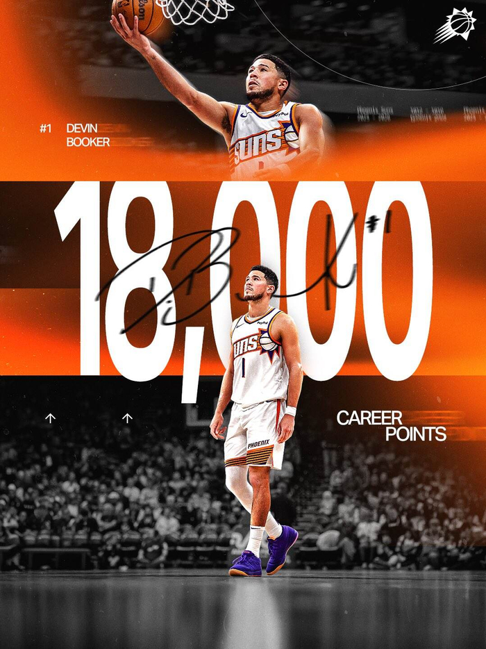 kaiyun-历史第三年轻分卫！布克达成18000分里程碑 仅次于科&amp;amp;乔|太阳|魔术|北京|达席尔瓦|菲尼克斯太阳队_新浪体育_新浪新闻